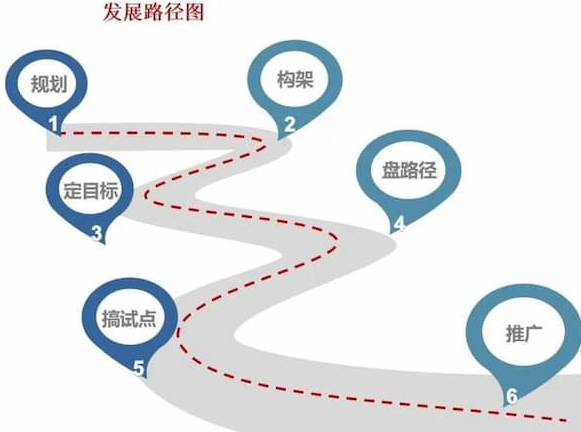 AI改图-插图1-581x432.png